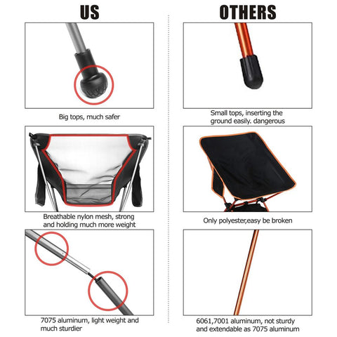 Image of Ultralight Folding Chair